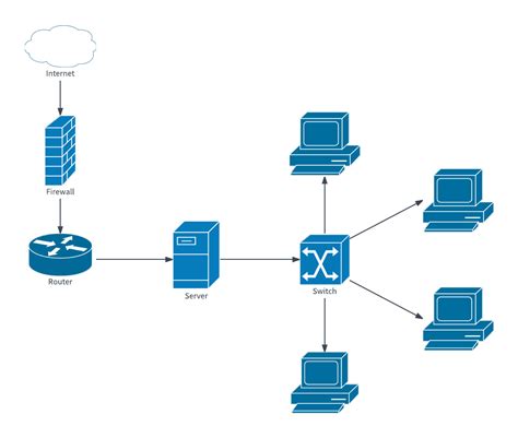 [DIAGRAM] Wireless Mesh Lan Diagram - MYDIAGRAM.ONLINE