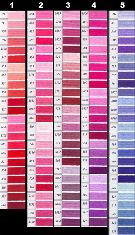 DMC Perle Threads Color Chart - NAKPUNAR