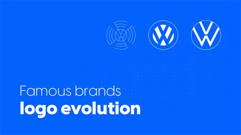 A walk through the logo history of famous brands - Flipsnack Blog