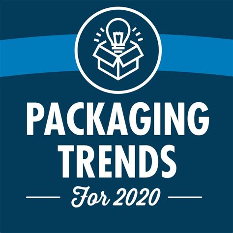 Packaging Trends for 2020 - Lundmark