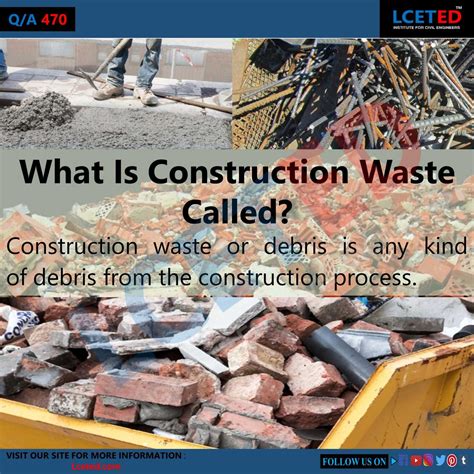 Allowable Wastage Of Construction Materials | LCETED | CONSTRUCTION MANAGEMENT -lceted LCETED ...