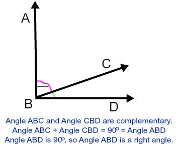 What are adjacent complementary angles? | Homework.Study.com