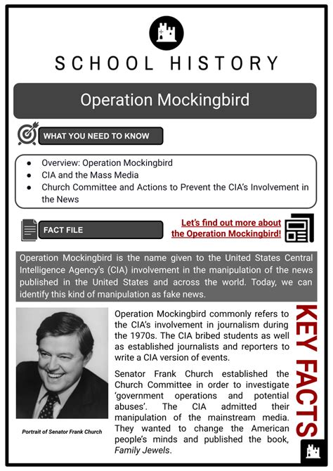 Operation Mockingbird, Overview, CIA, Media, Facts & Worksheets