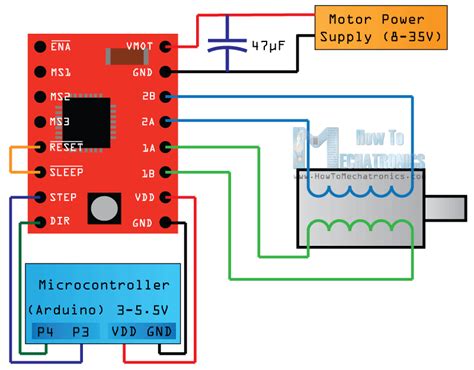 LabVIEW LINX + RAMPS 1.4 to control 3 stepper - NI Community