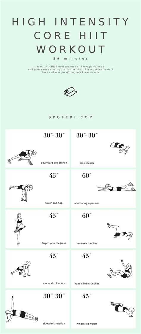 High Intensity Core Workout