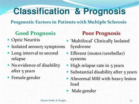 Multiple sclerosis adjusted to publish