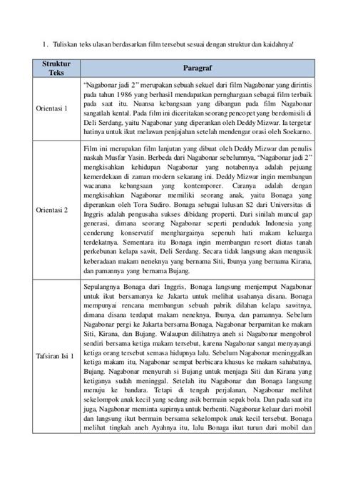 Kumpulan cerpen beserta strukturnya 2021