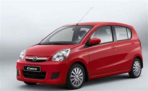 Daihatsu Cuore New Model Price in Pakistan 2023