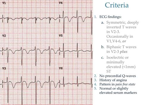 PPT - Wellens ’ Syndrome PowerPoint Presentation, free download - ID:6938565