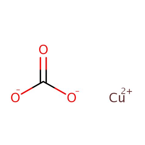 Copper(II) carbonate | SIELC