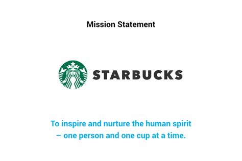 Mission Statements of Top Brands