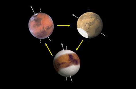 Changes in Tilt of Mars' Axis | NASA Jet Propulsion Laboratory (JPL)