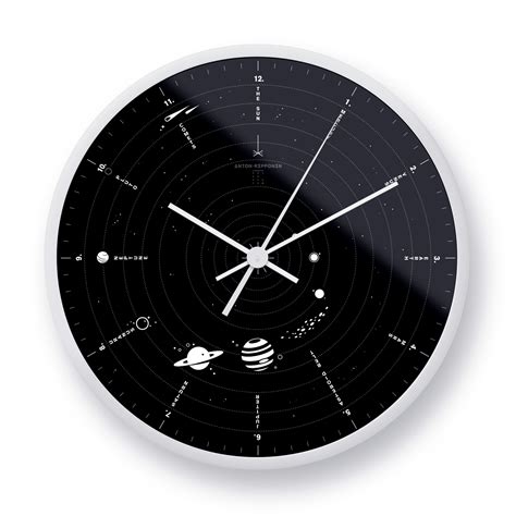 Solar System Clock - Anton Repponen - Museum of Design Artifacts