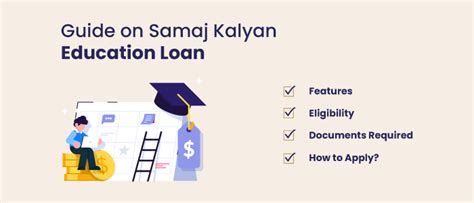 E Samaj Kalyan Education Loan: Eligibility, Application, Documents, and More.