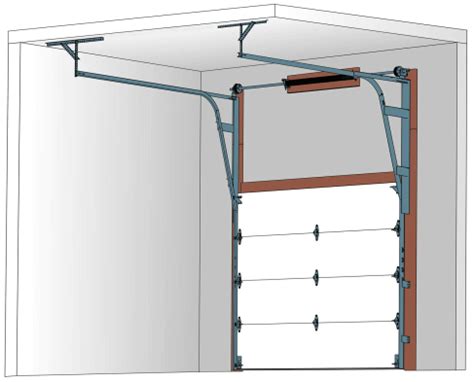 5 Types of Garage Door Lifts to Know Before Choosing