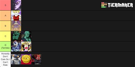 team universe 6 in dbz Tier List (Community Rankings) - TierMaker