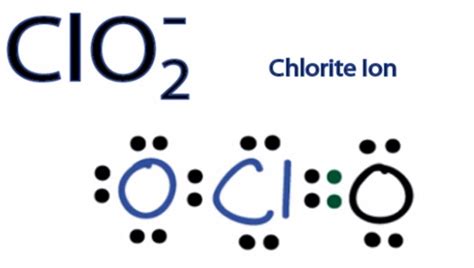 O dióxido de monocloro é para magnético das moléculas de cl2 possuem um número ímpar de elétrons ...