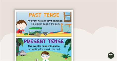 Year Simple Past Simple Present Tense Warm-Up PowerPoint | lupon.gov.ph