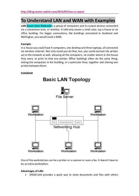 To understand lan and wan with examples