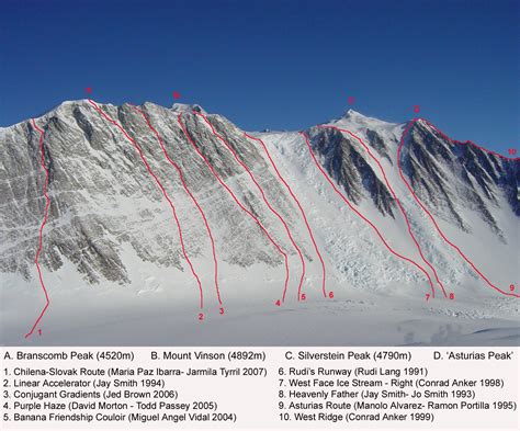 Mount Vinson: A Climber’s Guide » Explorersweb