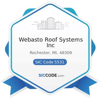 Webasto Roof Systems Inc - ZIP 48309, NAICS 441310