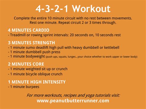 4-3-2-1 Workout | Orange theory workout, Bodyweight workout, Cardio workout