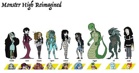 Monster High Reimagined #1 by kade32 on DeviantArt