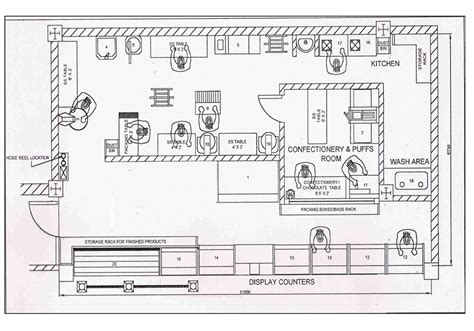 Bakery Floor Plan Layout - floorplans.click