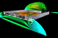 NAFEMS - FloTherm PCB