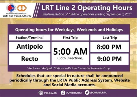 Updated LRT-Line 2 Operating Hours (Implementation of Full-line ...