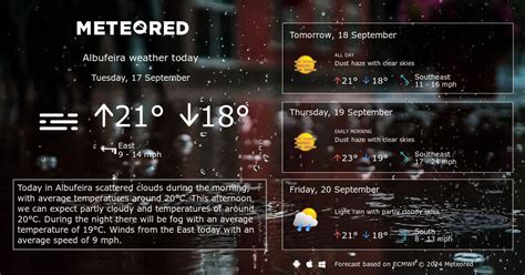 Weather Albufeira. 14 day Forecast - yourweather.co.uk | Meteored