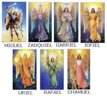 Seals of the Seven Archangels - | Arcangeles de dios, Arcángeles, Los siete arcangeles