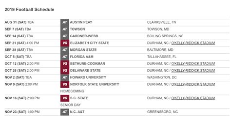 North Carolina Central announces 2019 football schedule