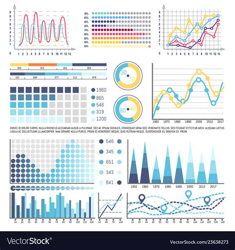 5 Essential Ttpd Charts For Data Analysis