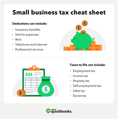 Small business tax services: What you should know | QuickBooks