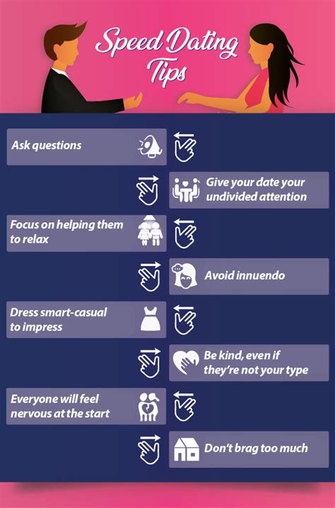 7 Speed Dating Tips: What To Wear, Questions To Ask (Bonus: Infographic)