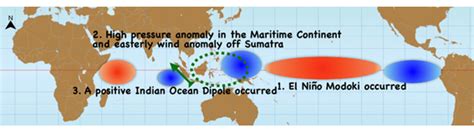 Press Releases | JAMSTEC