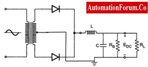 What is meant by fIlter circuit in rectifier. Explain types of filter.