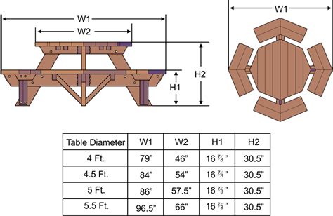 PDF Plans Building Plans Octagon Picnic Table Download architectural wood lamps | Octagon picnic ...