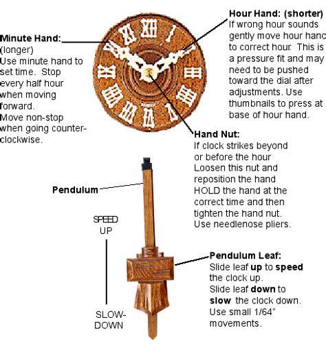 Regula Cuckoo Clock Movements Diagram - Wiring Diagram Pictures