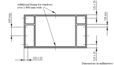 Aluminium Windows Installation Guide | Quickslide Limited (2022)