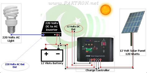 solar power: my charge controller wiring