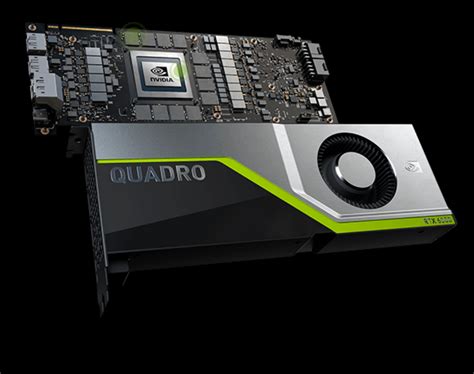 Nvidia's Quadro RTX 6000 professional GPU is up for pre-order ...