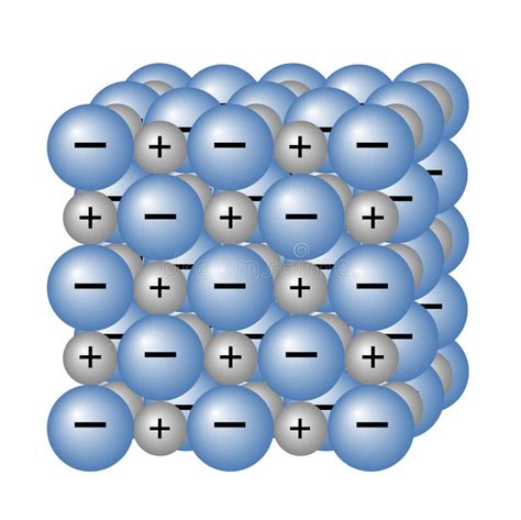 Ionic Compound Cubic Crystal Structure Stock Vector - Illustration of chemistry, ionic: 187141481