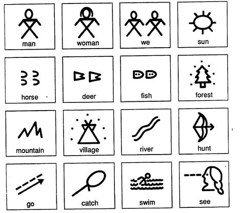 Native American Pictographs