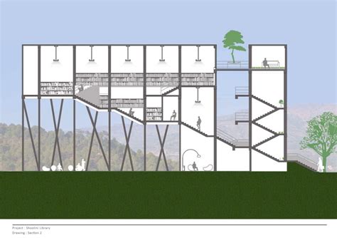 Shoolini University Campus, Solan, by Studio Archohm - ArchiSHOTS ...