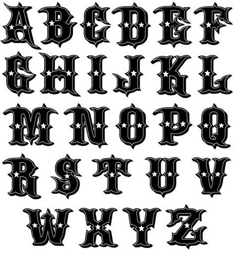 classic tatto letters | Lettering styles alphabet, Tattoo lettering ...