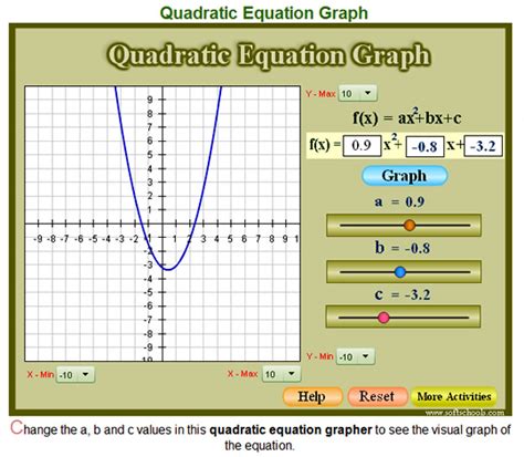 Online Graph Makers | Passy's World of Mathematics