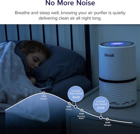 9 Best bedroom air purifier - Creating a healthier, more comfortable ...