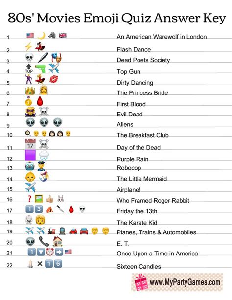 the top ten movies quiz answers for each movie in which you can find their favorite characters